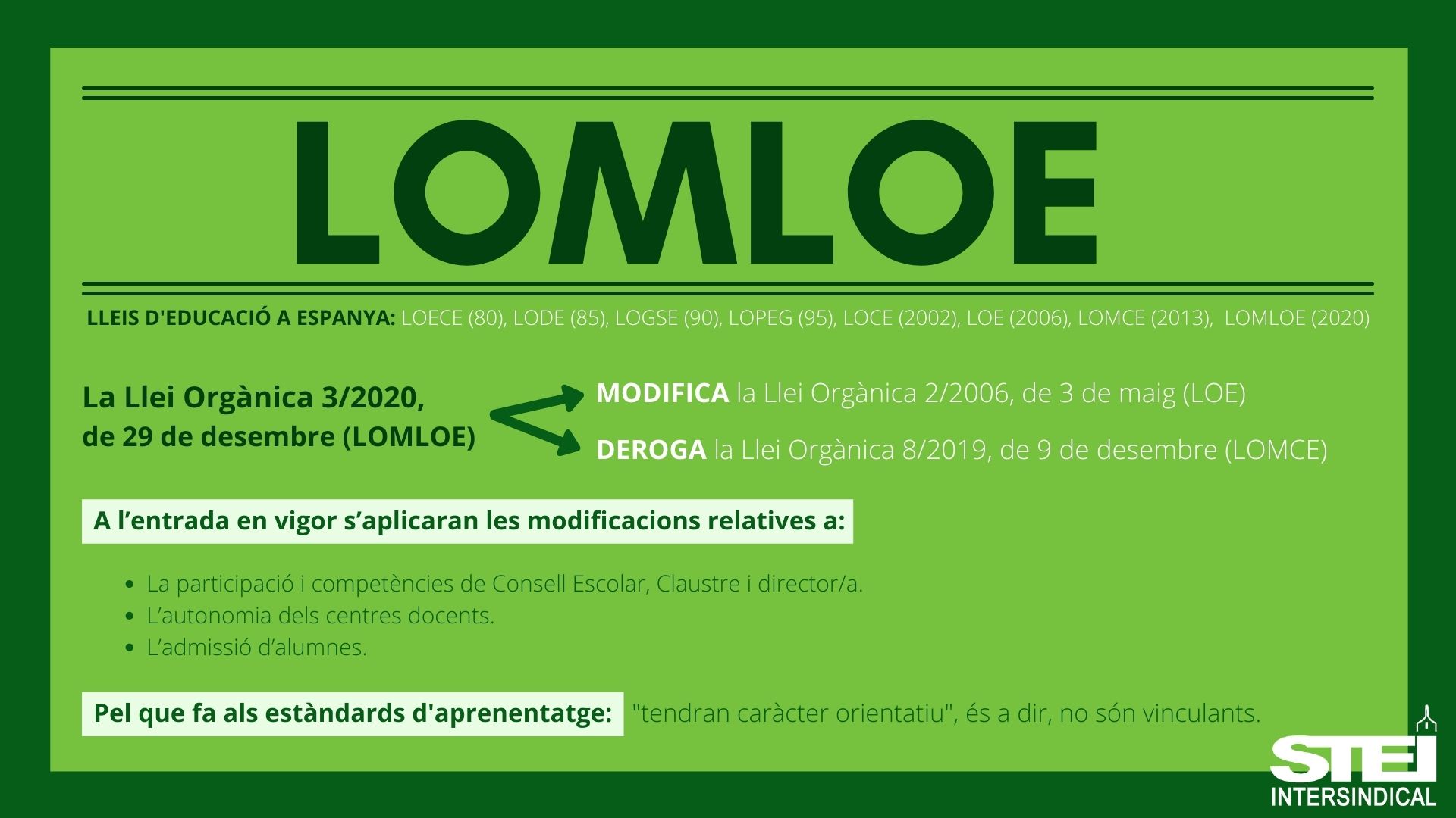 lomloe 1