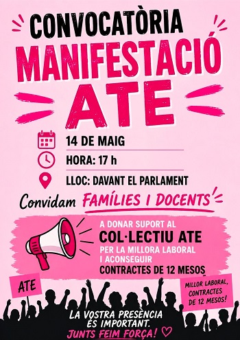 concentracioATE