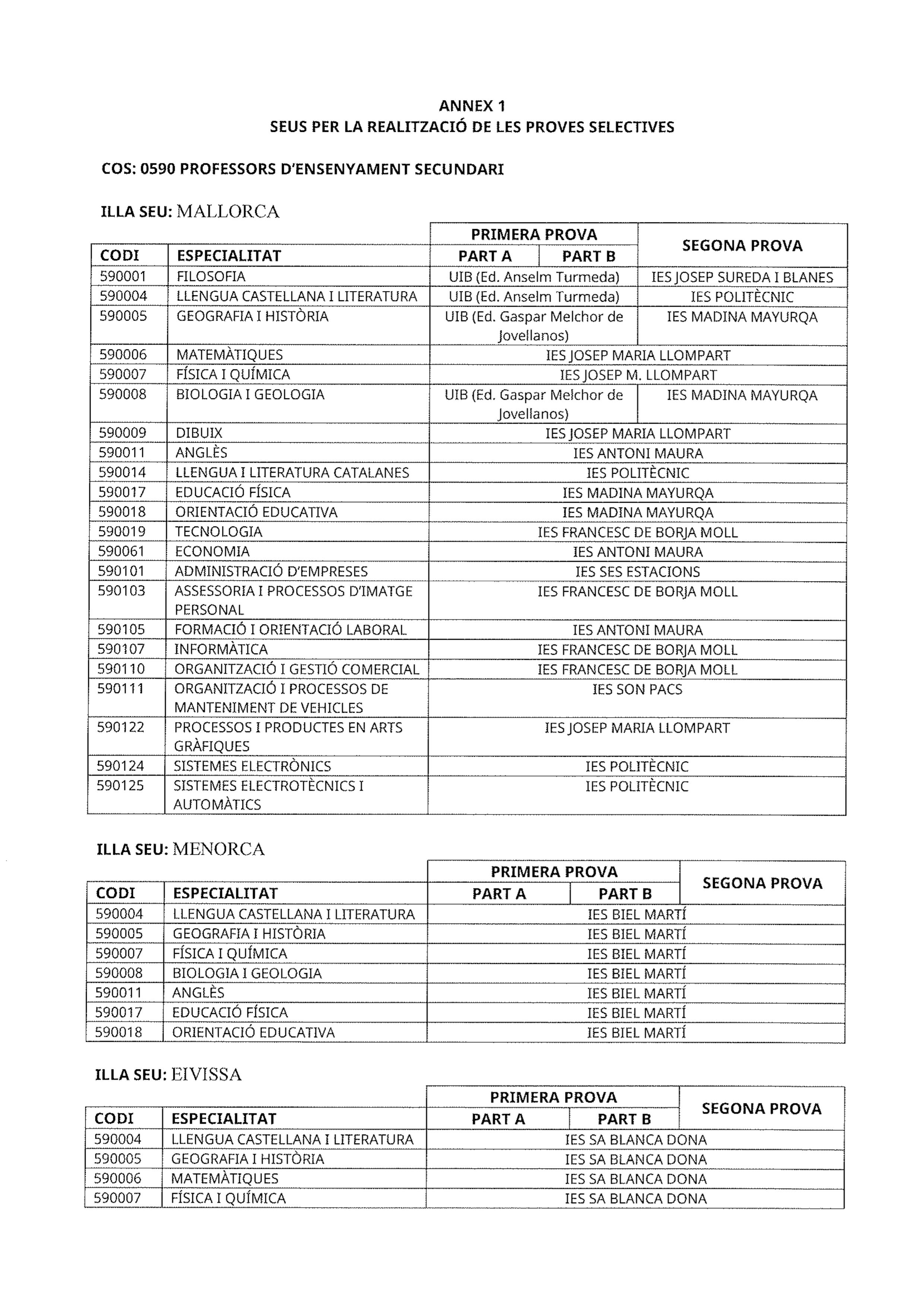 Oposicions 2019. Lloc de les proves 1 petit