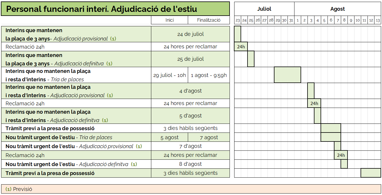 calendari Personal funcionari interi1