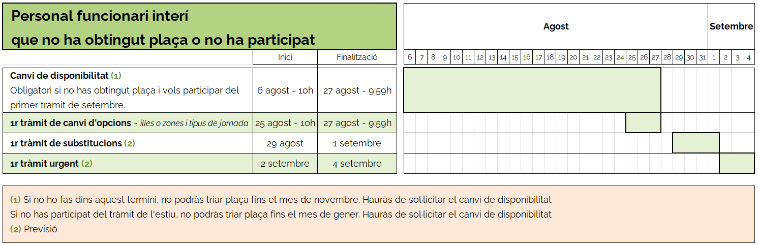calendari Personal funcionari interi2
