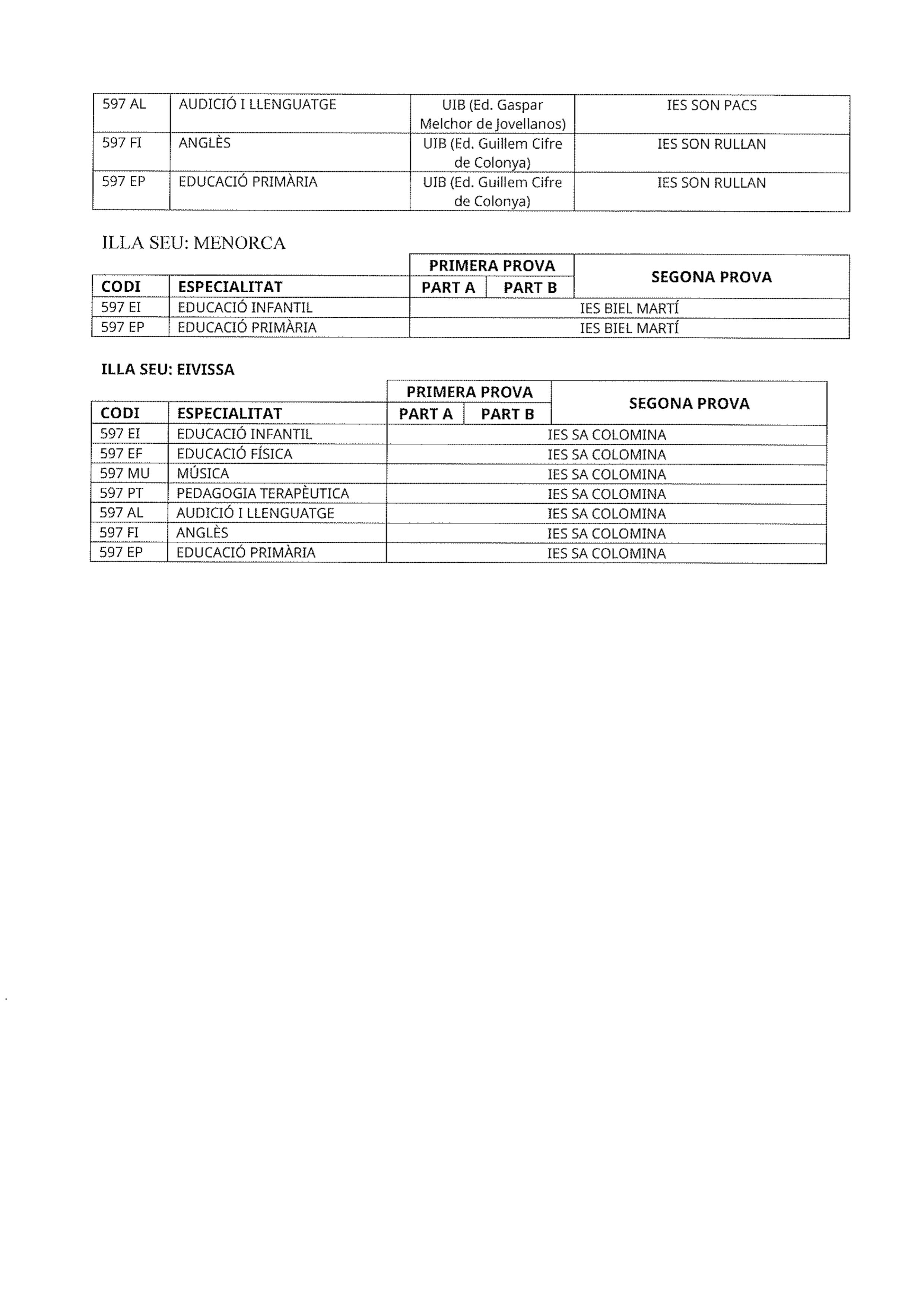 Oposicions 2019. Lloc de les proves 3 petit
